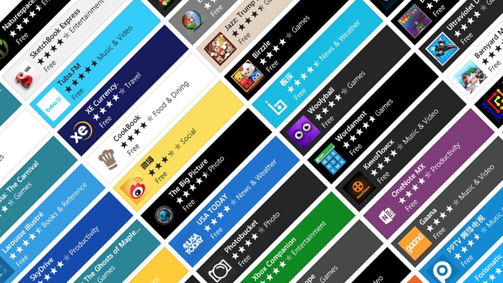 В российском App Store снижены цены с новой привязкой к курсу рубля