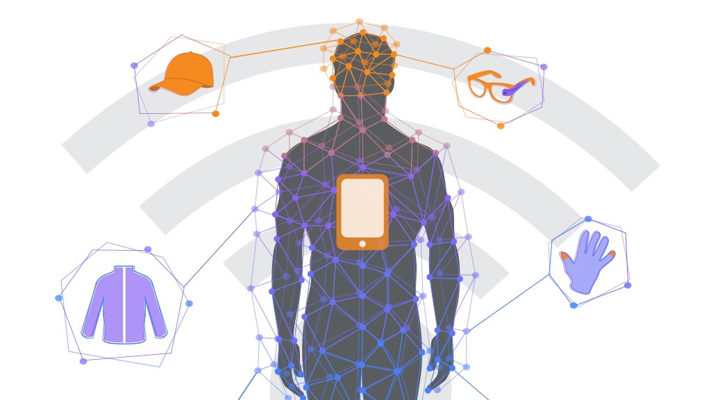 «Интернет вещей» заполонит мир через четыре года
