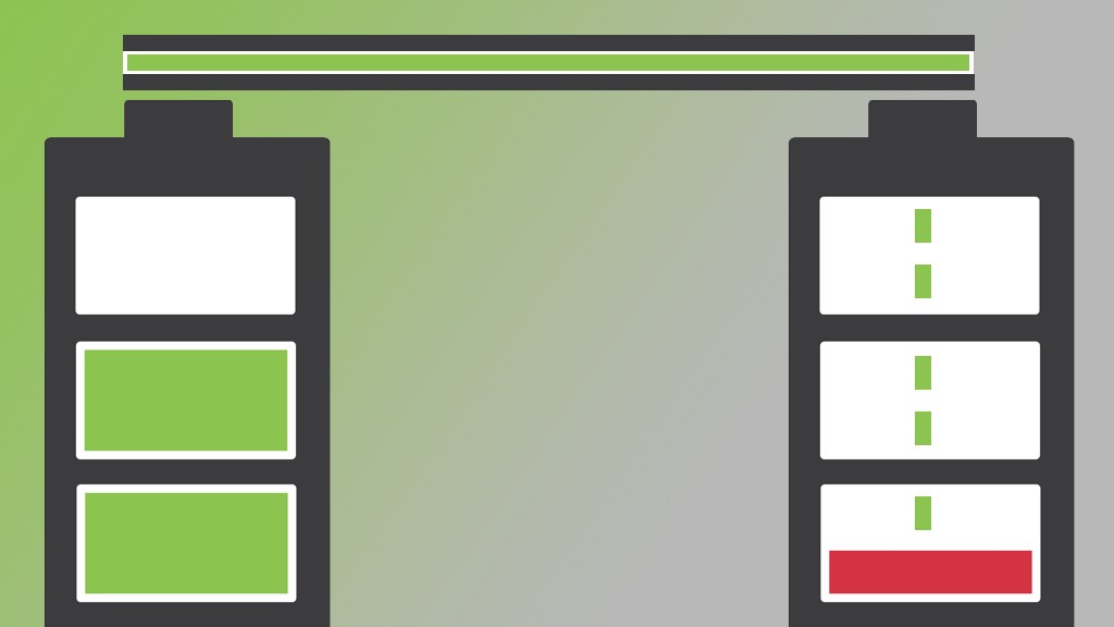 Проект Juicer: можно откачать с вашей батарейки?