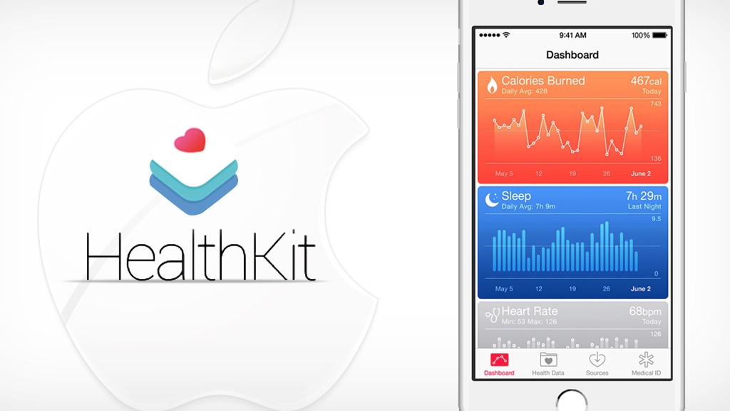 Apple Spring Forward: HealthKit расширяется