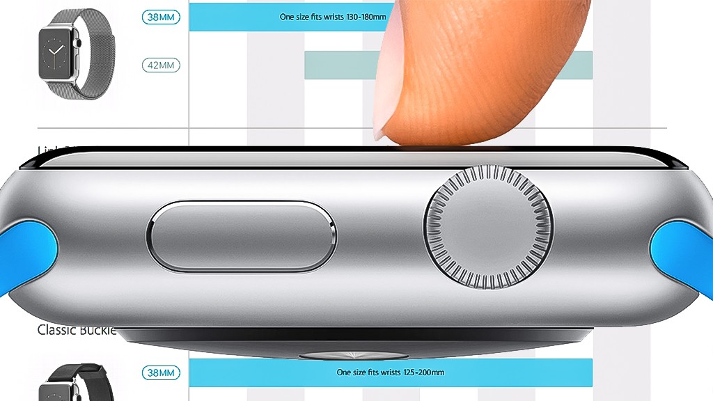 Сравнительная таблица всех моделей Apple Watch