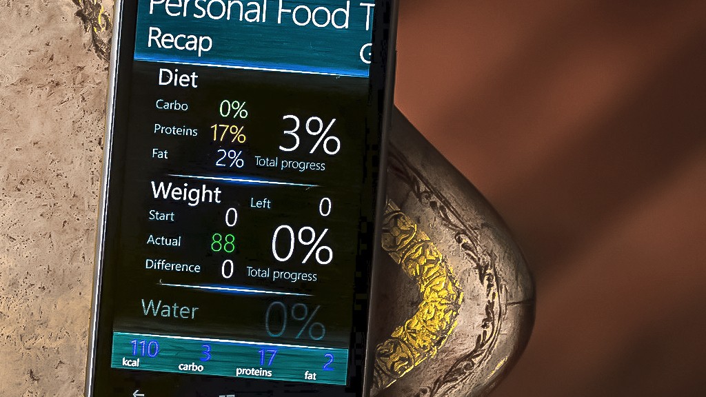 Microsoft делает Windows 10 самобытной и «умной»