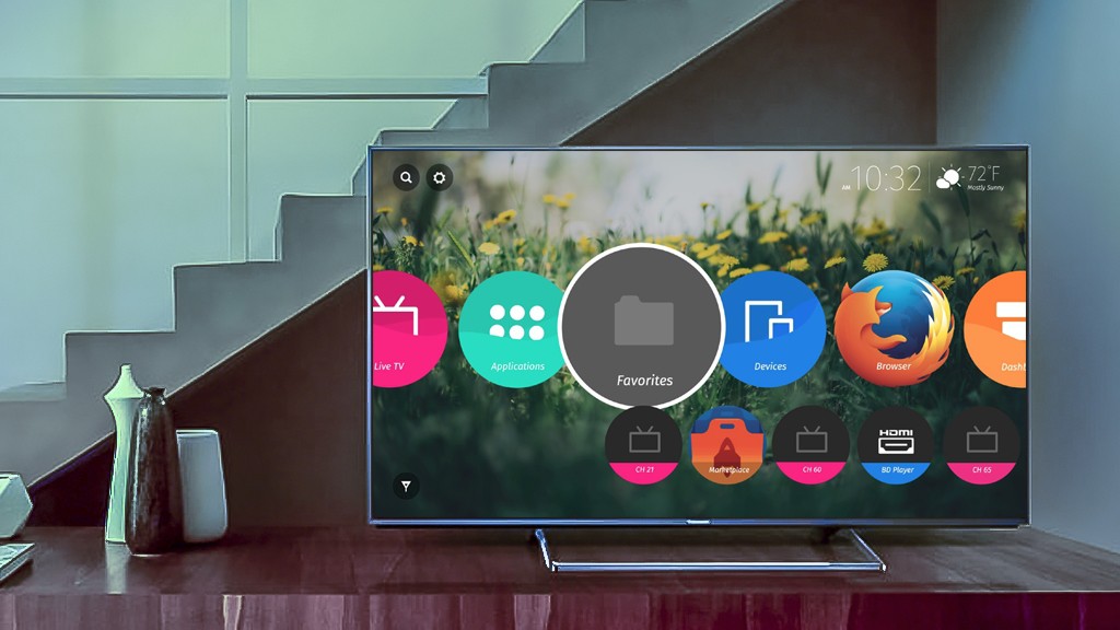 Что будет, если Firefox OS загрузить в телевизор?