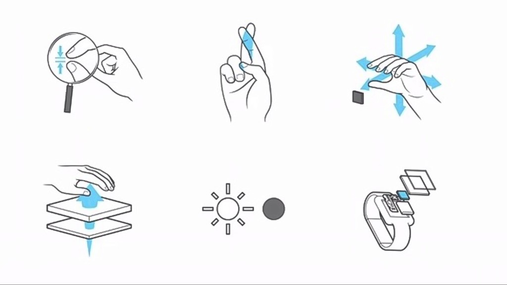 Проект Google Soli: управление мелкими гаджетами