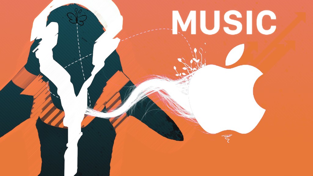WWDC 2015: Apple Music в России от 169 ₽ в месяц