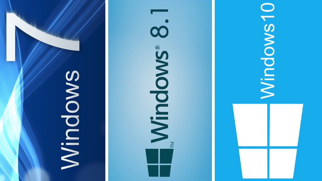 Независимое сравнение Windows 7/8.1/10. Итоги