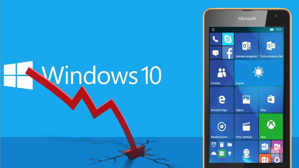 У Windows 10 Mobile все еще есть шанс
