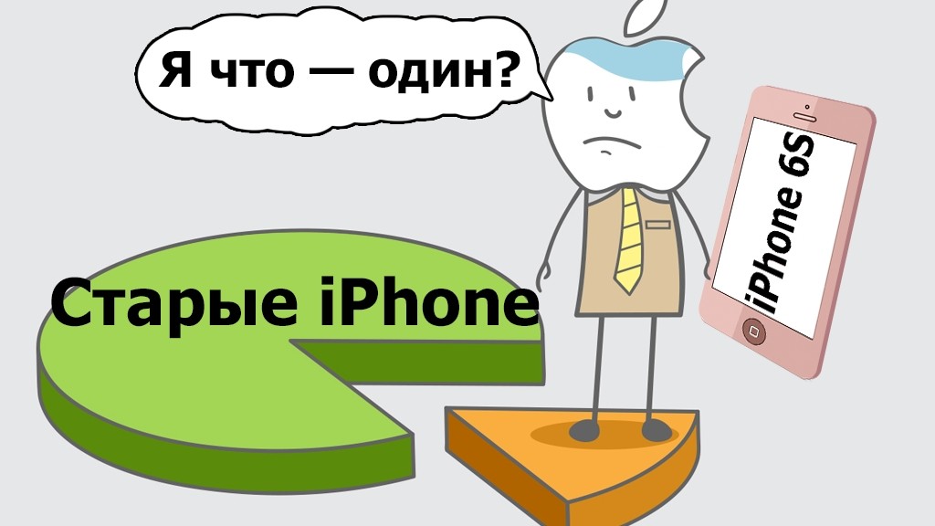 Apple верит, что россияне сменят iPhone 4S на 6S. Детали официального отчета за I квартал 2016