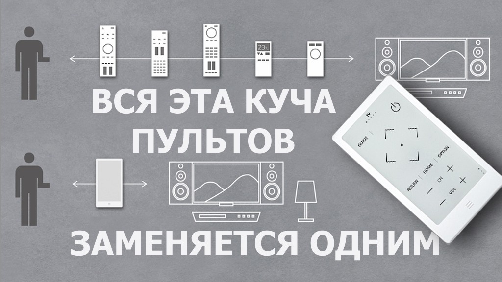 У Sony есть E-Ink пульт на все случаи жизни