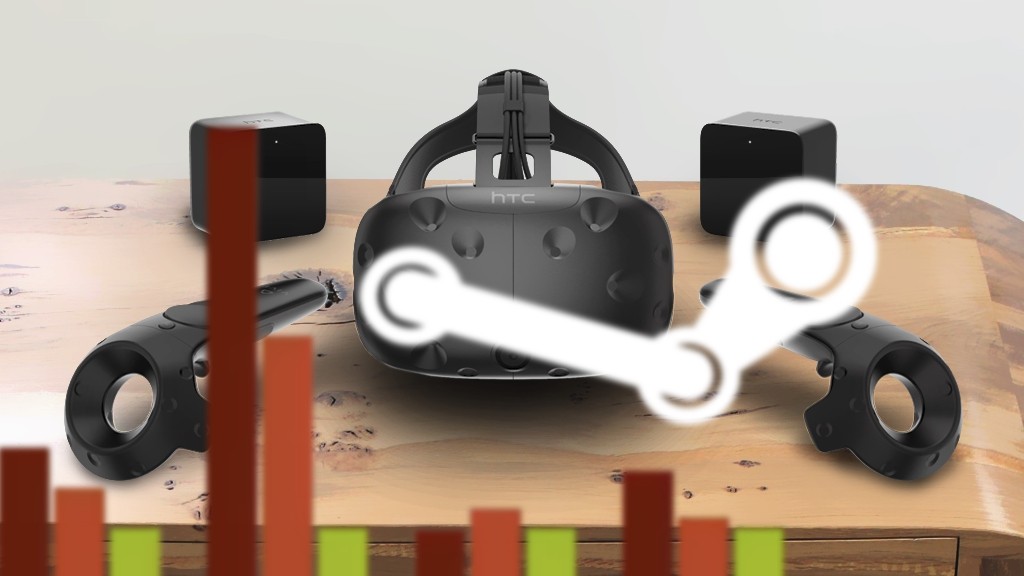 Steam vr 301