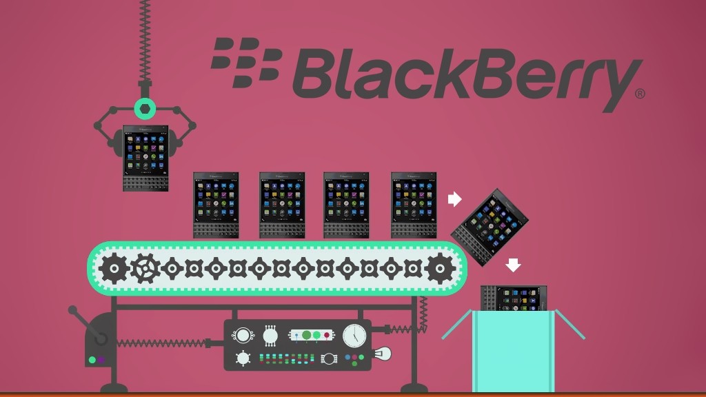 Устройства BlackBerry 10 сошли с конвейера