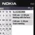 Nokia повышает цены