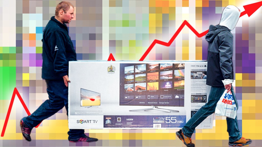 Насколько преувеличен потребительский ажиотаж в России? Поиск действительности MobiDrive вместе с Яндексом